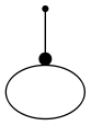 arrow_dot.png diagram