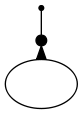 arrow_invdot.png diagram