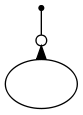 arrow_invodot.png diagram